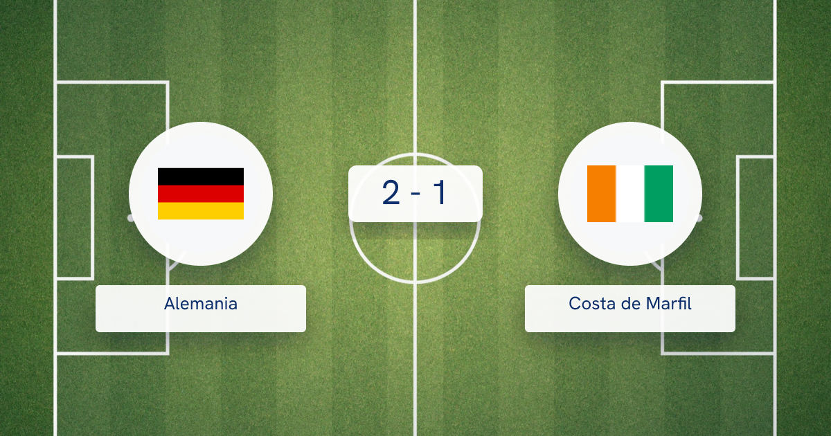 Alemania vs Costa de Marfil