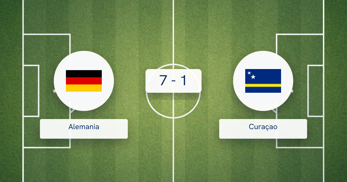 Alemania vs Curaçao