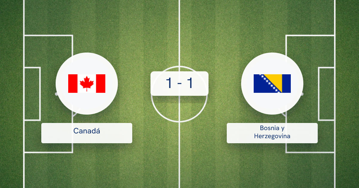Canadá vs Bosnia y Herzegovina