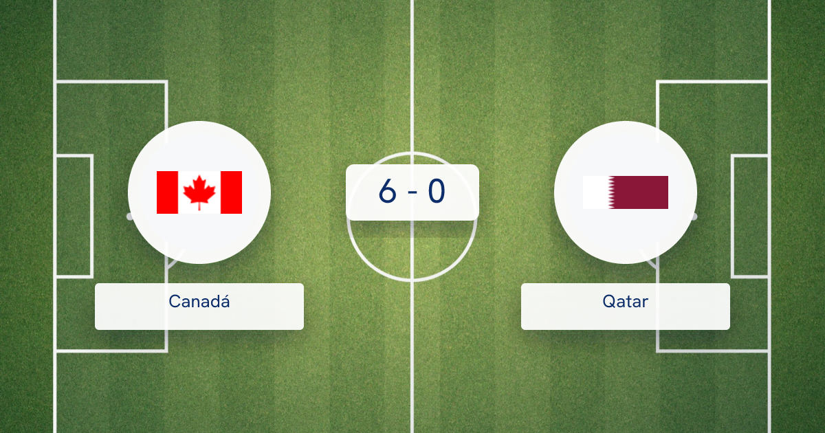 Canadá vs Qatar