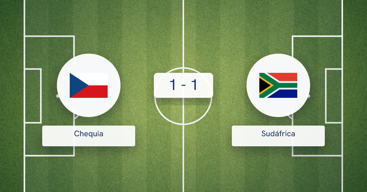 Chequia vs Sudáfrica