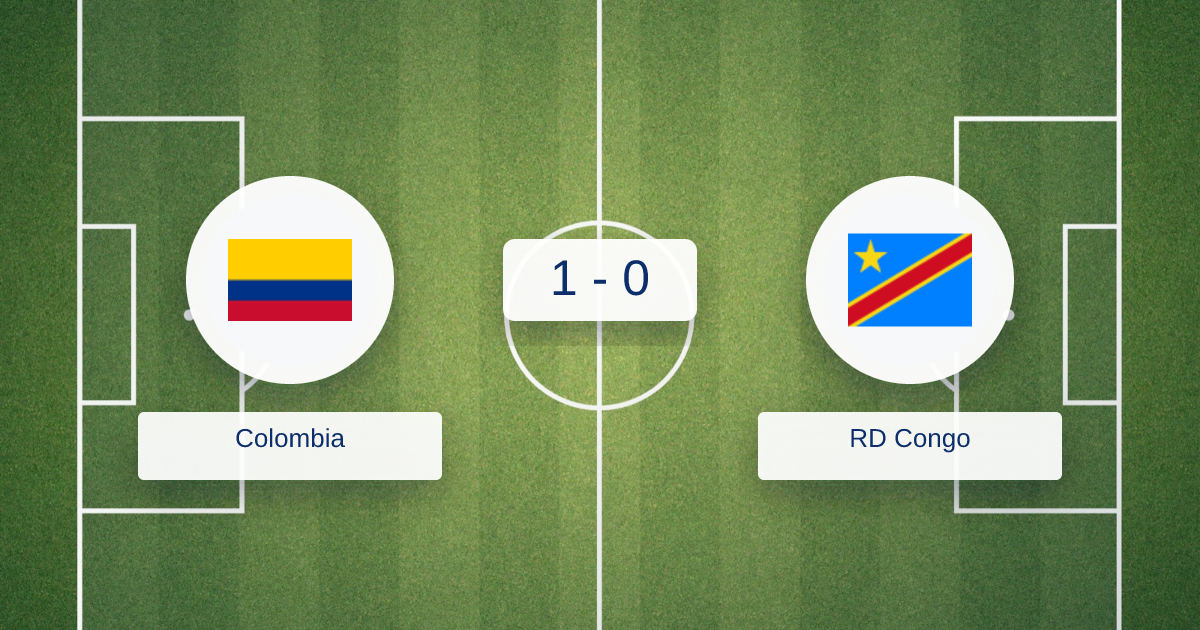 Colombia vs RD Congo