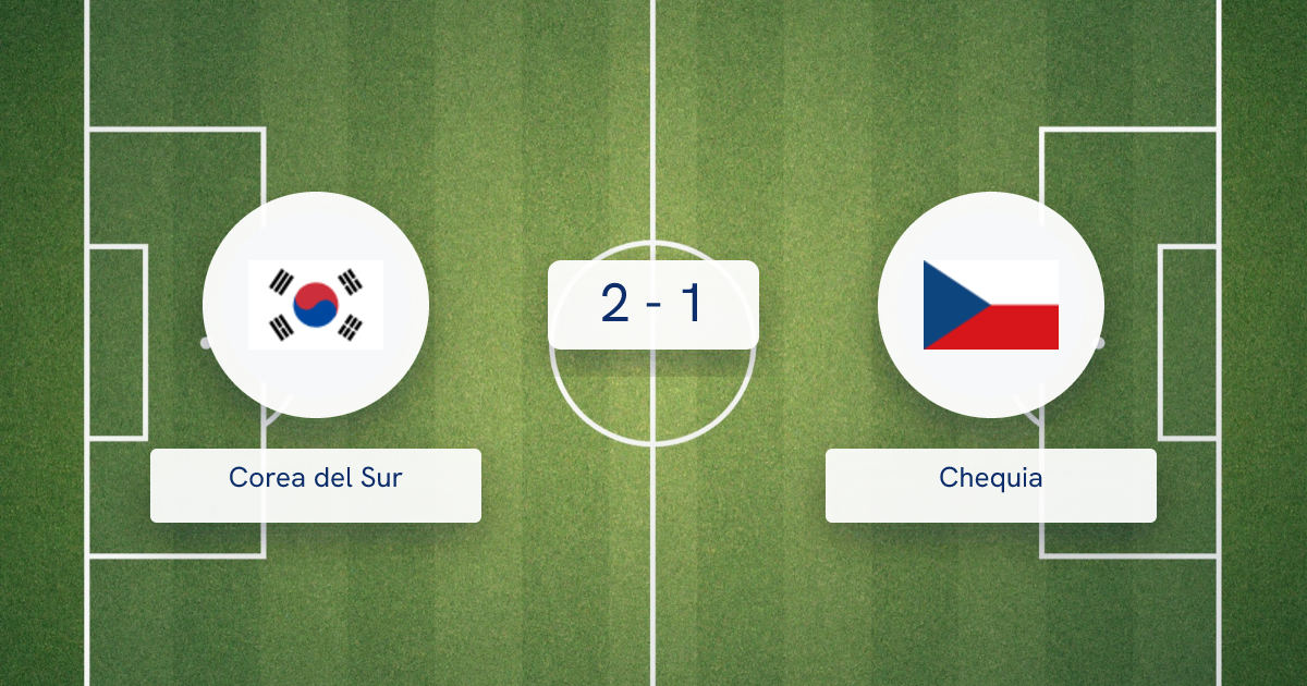 Corea del Sur vs Chequia
