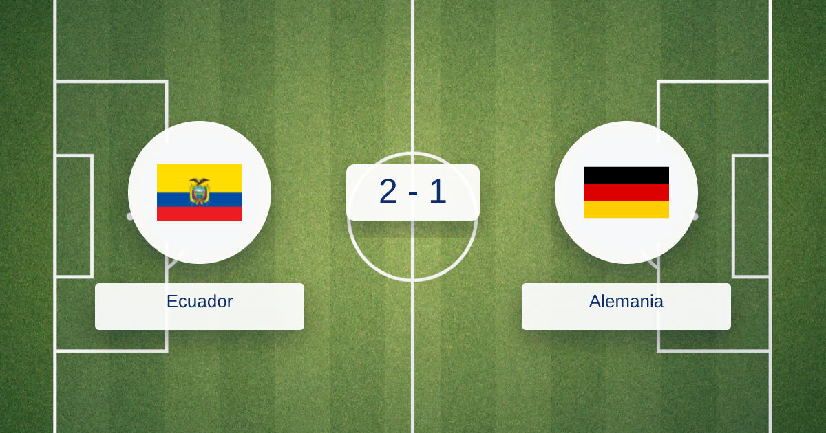 Ecuador vs Alemania