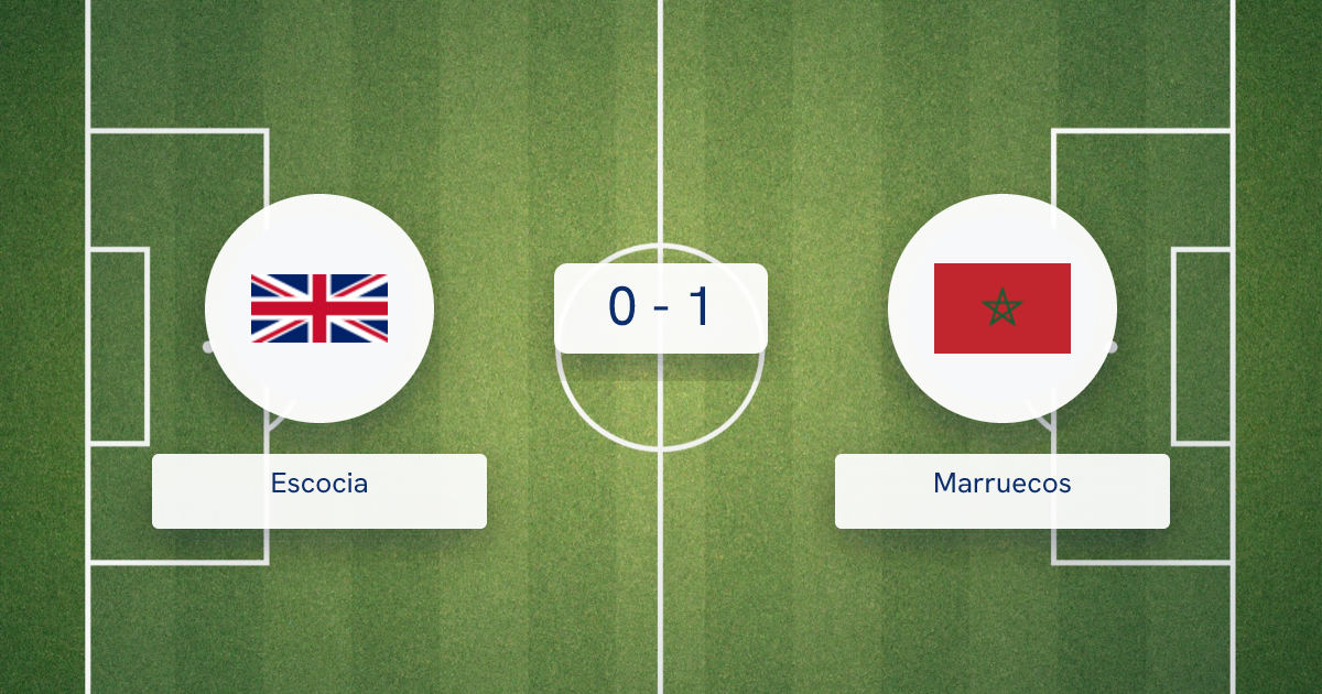 Escocia vs Marruecos