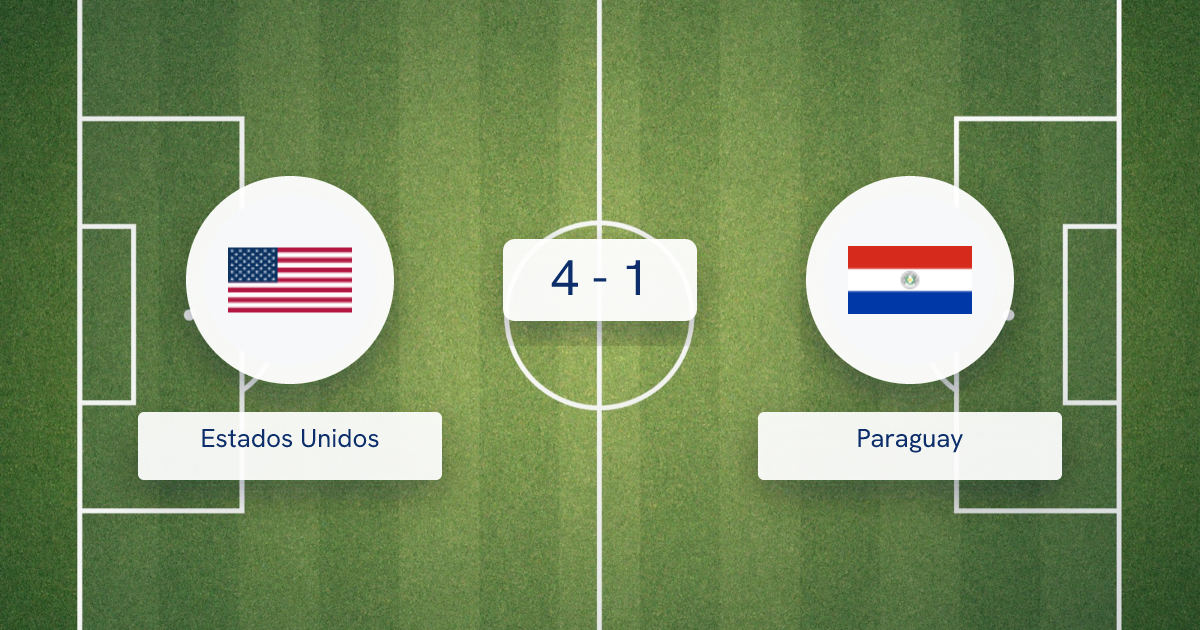 Estados Unidos vs Paraguay