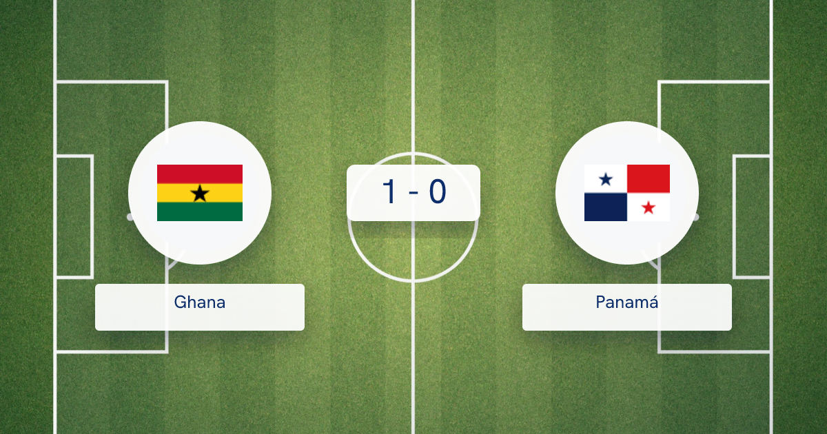 Ghana vs Panamá