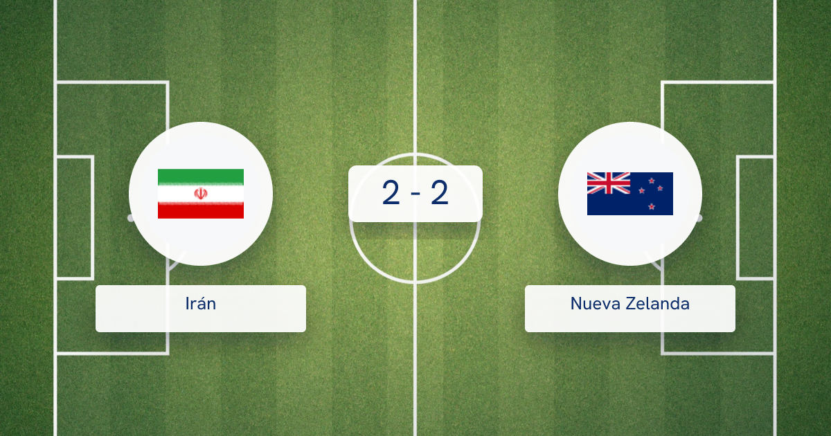 Irán vs Nueva Zelanda
