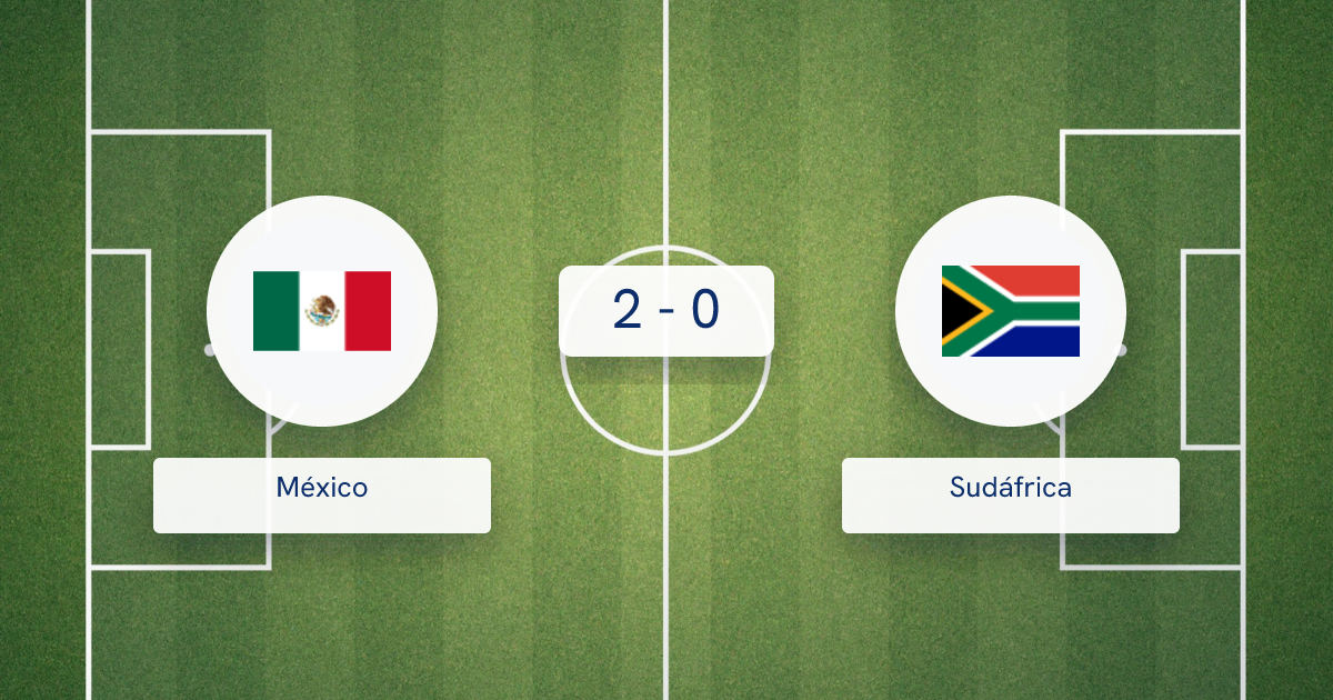 México vs Sudáfrica