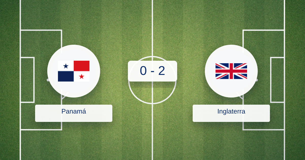 Panamá vs Inglaterra