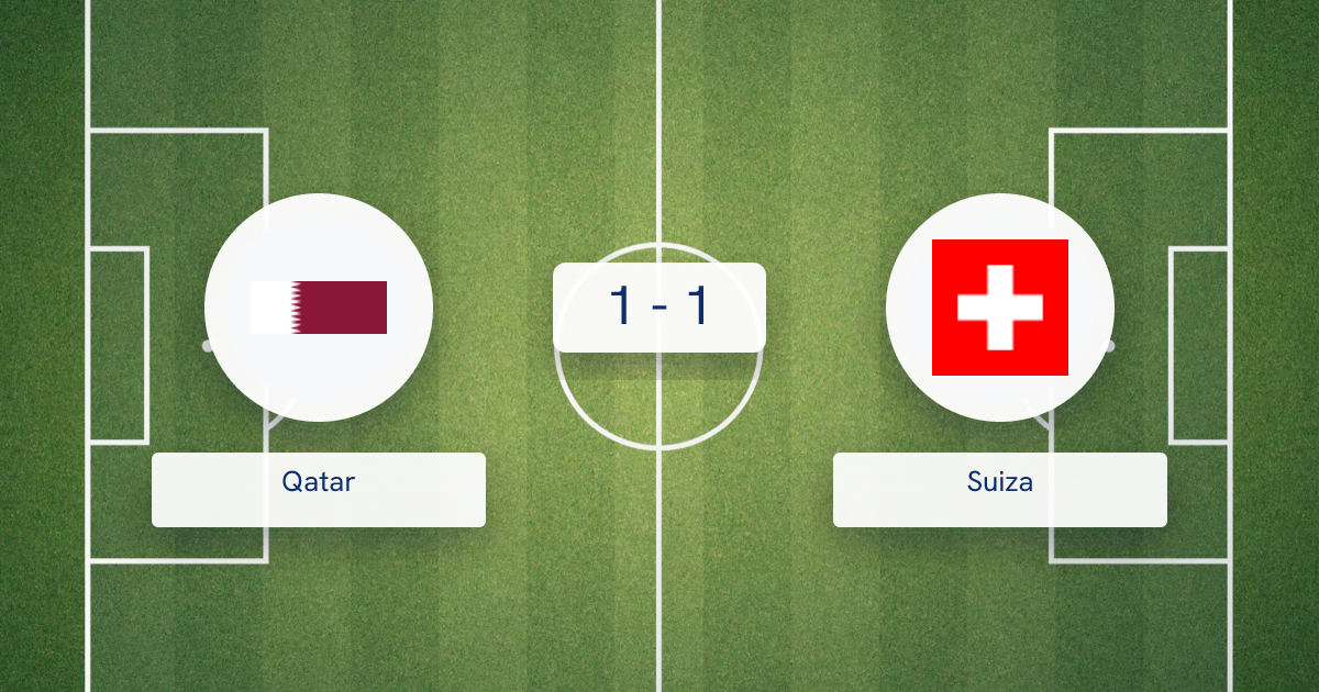 Qatar vs Suiza
