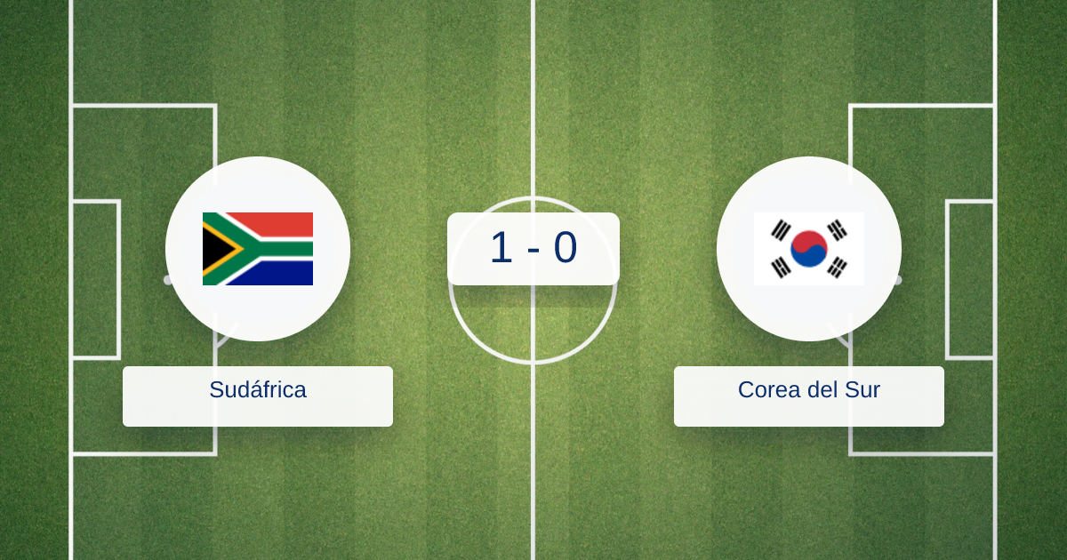 Sudáfrica vs Corea del Sur