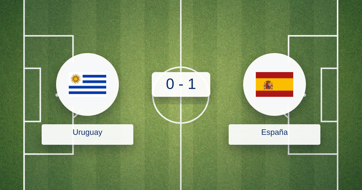 Uruguay vs España